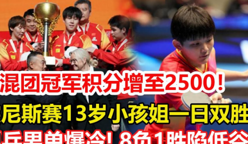 <strong>混团世界杯冠军积分升至2500分</strong>