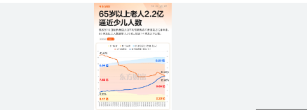 <strong>中国人口预期寿命不断提高诈骗等侵害老年人</strong>