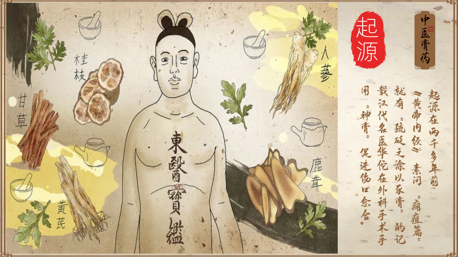 <strong>膏药的起源和发展</strong>